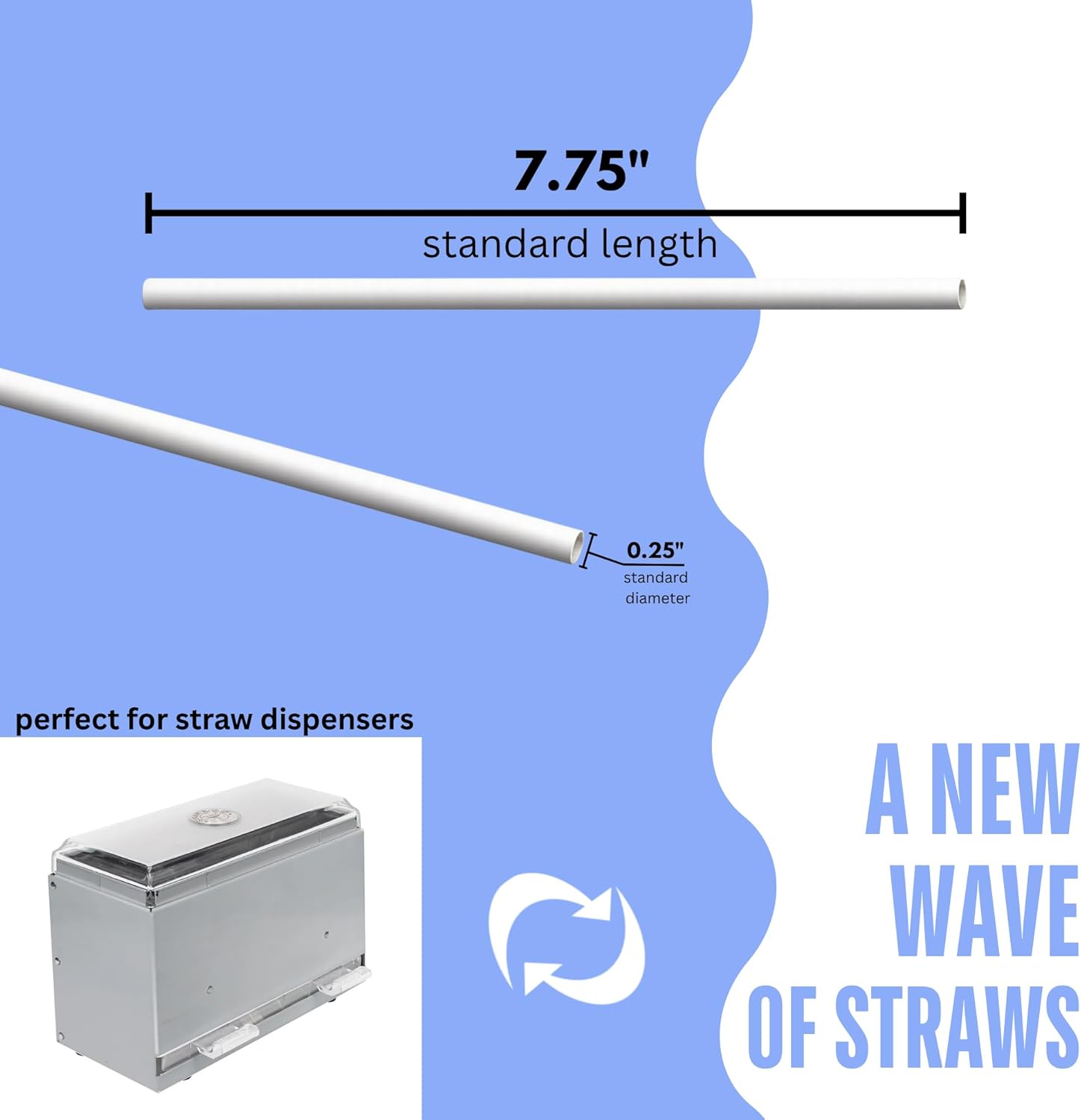 Biodegradable New Wave Straws, 3000 Count Bulk, Unwrapped, 7.75", PHA, Hot and Cold Drinks, Free of Microplastics and Toxins, Won’t Get Soggy, Restaurant & Cafe Supply