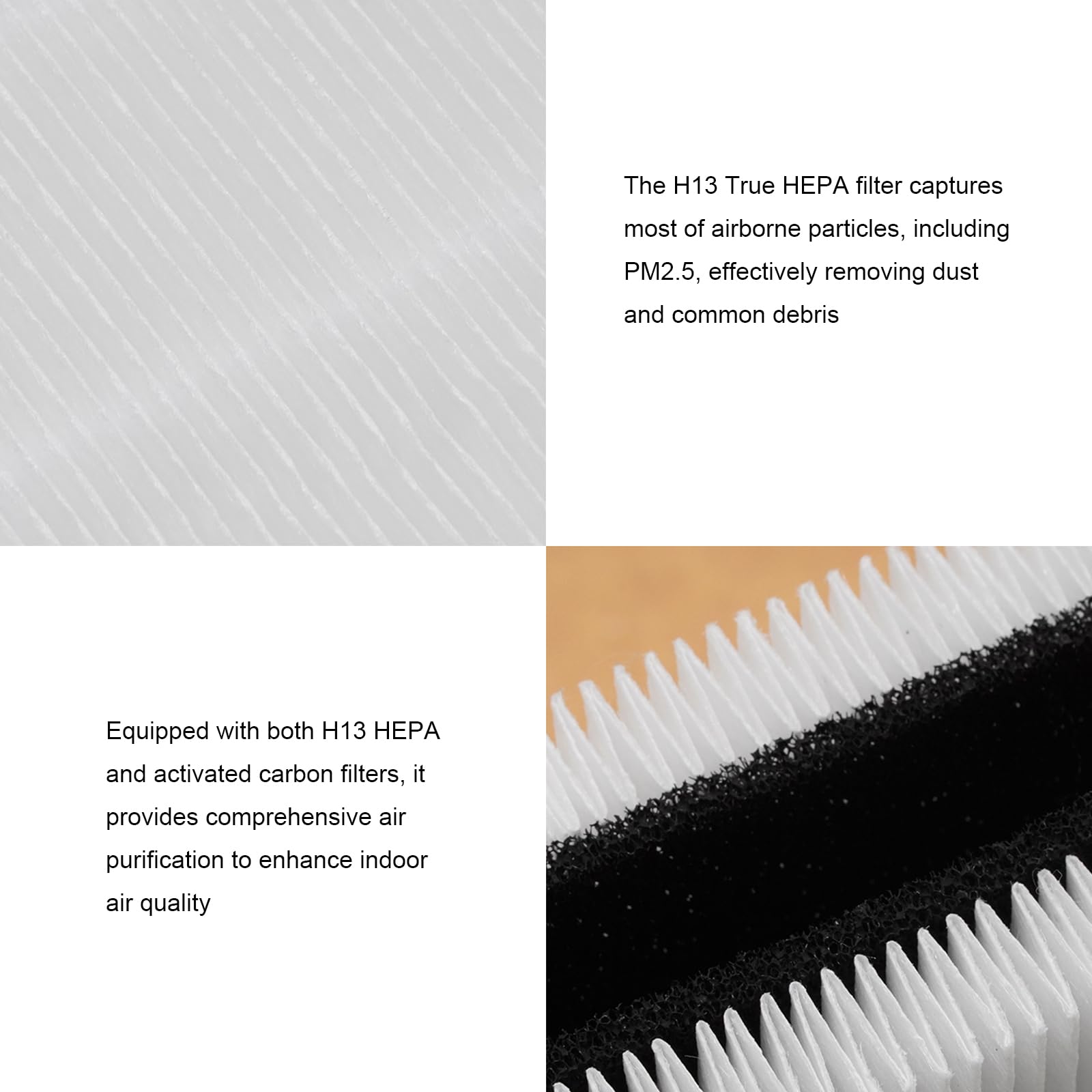 Confezione da 2 filtri HEPA di ricambio per purificatori d'aria Blueair Blue Pure 411/411+/3210, H13 True HEPA e carbone attivo
