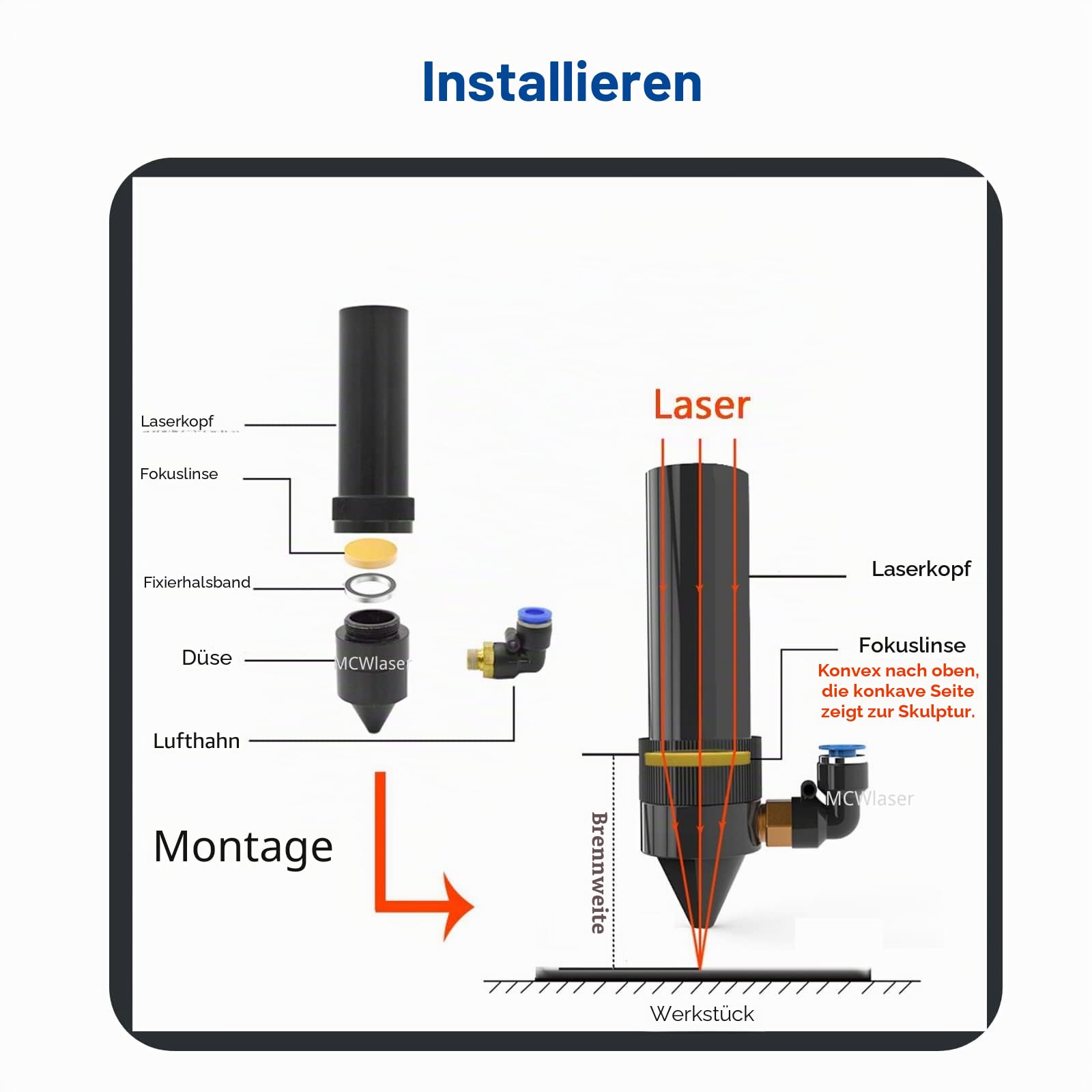 MCWlaser CVD II-VI ZnSe Laser Fokuslinse Durchmesser: 20 mm FL: 2" oder 50,8 mm CO2 Laser Linse Lens für CO2-Lasergravur Schneidgravierer/schneider 40W-200W