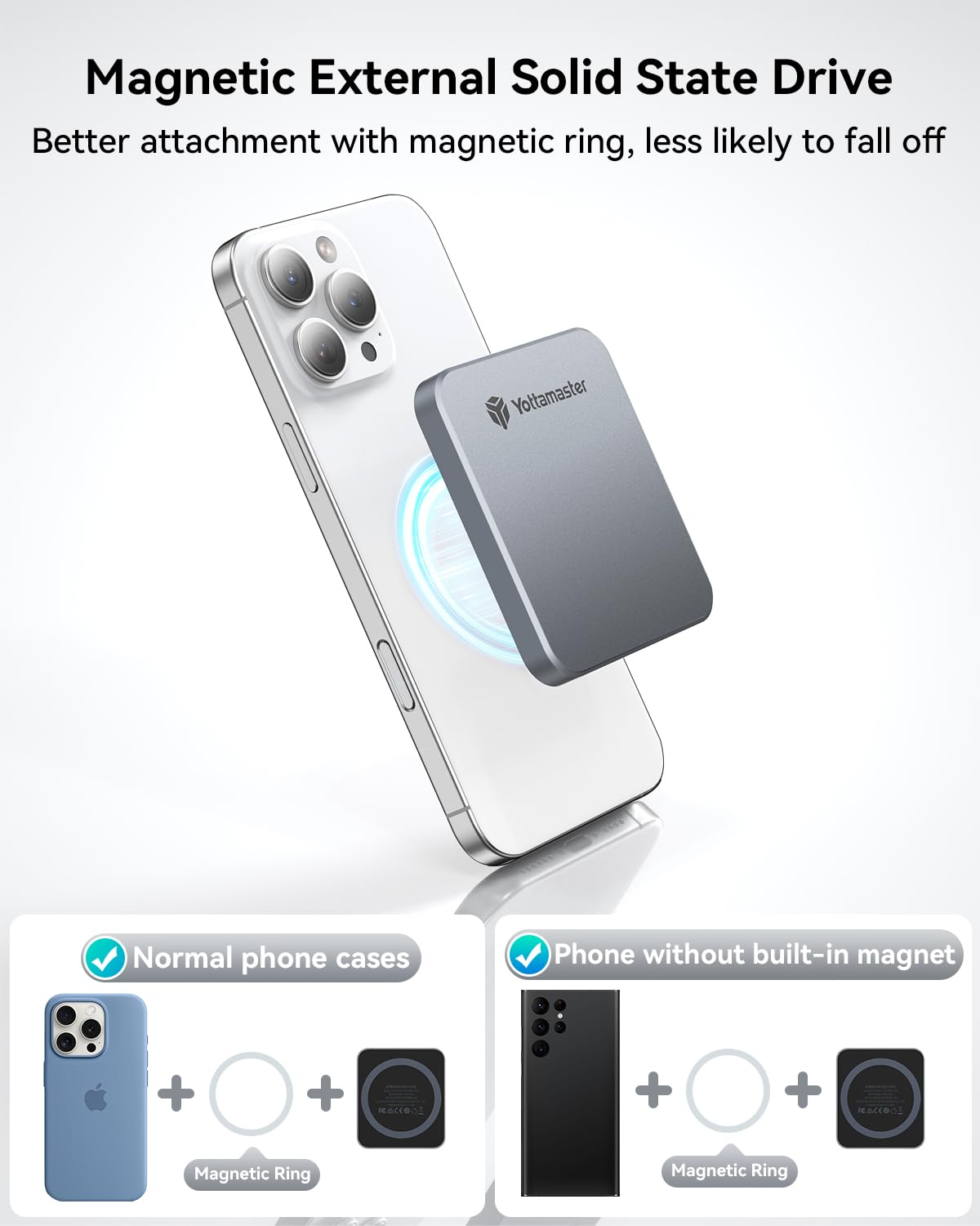 Yottamaster 1TB USB4 External SSD, Up to 4000MB/s Portable Solid State Drive, Supports 4K ProRes HDR Compatible with iPhone 17 Pro Max, Thunderbolt 3/4 Designed for Photographers/Video Editors - Additional View