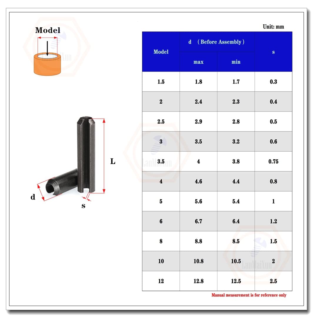 200pcs φ4mm×16mm Manganese Steel Spring pin - Elastic Straight pin - Hollow pin - Cotter pin - Locating pin