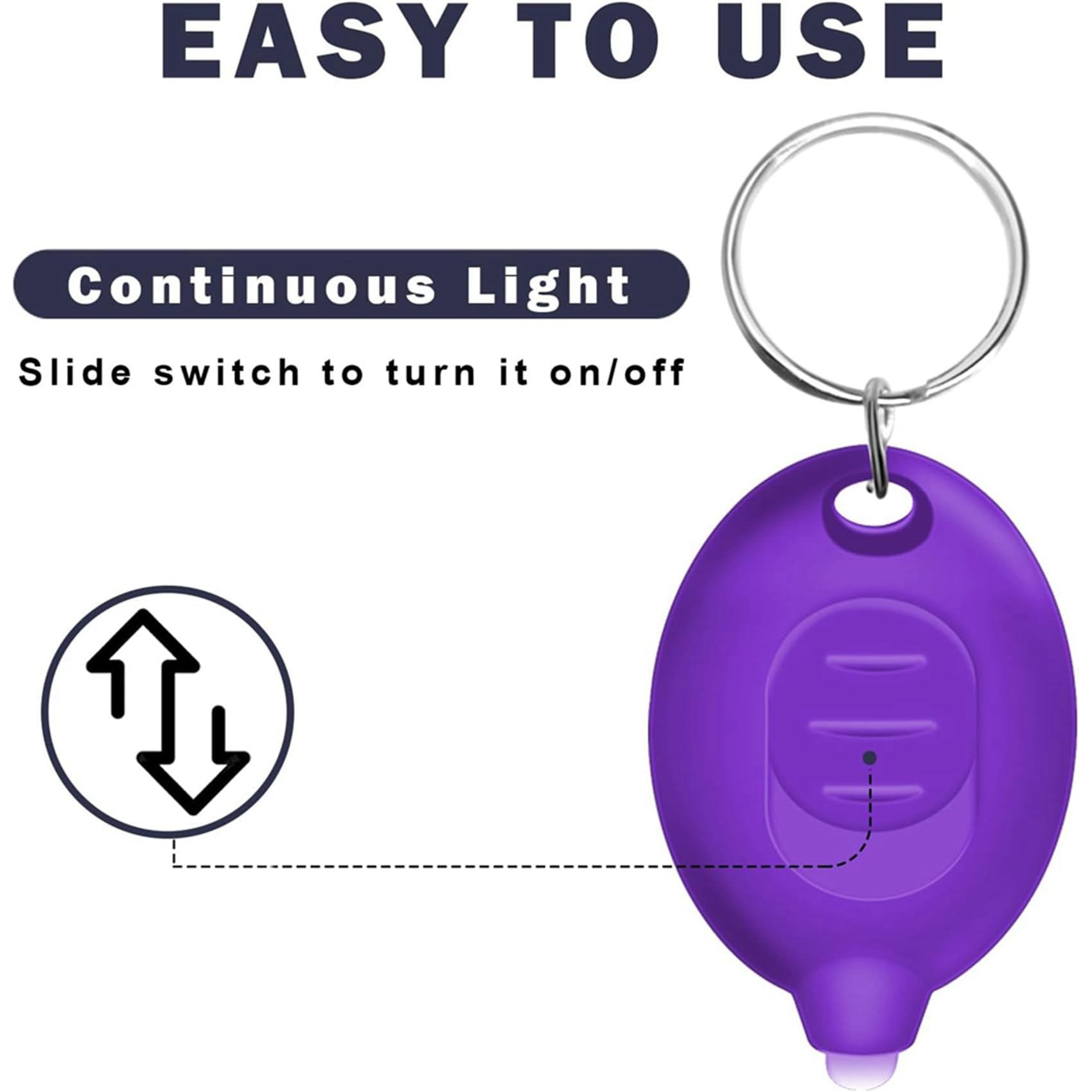 Linterna de UV Mini de 144 Piezas, Luz Negra Portátil, Linterna de 12 Lúmenes, Linterna de Pequeña, Batería Incluida