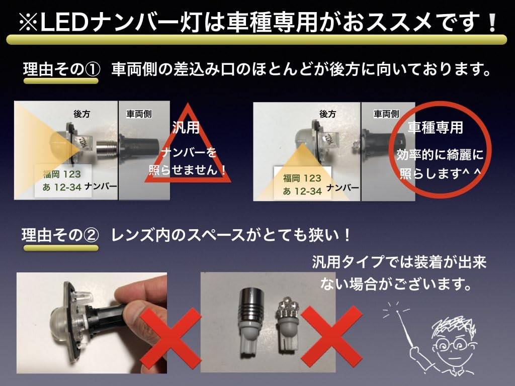 Amazon | 日産 ルークス 専用 BB#A ナンバー灯 3年保証 日亜化学製 LED