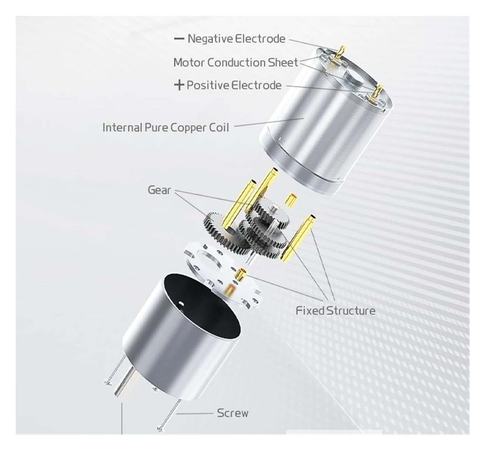 Silnik z przekładnią o średnicy 37 mm, wykonany w całości z metalu, mimośrodowy o wysokim momencie obrotowym 2,5–960 obr./min(22RPM,24V Bracket Motor)