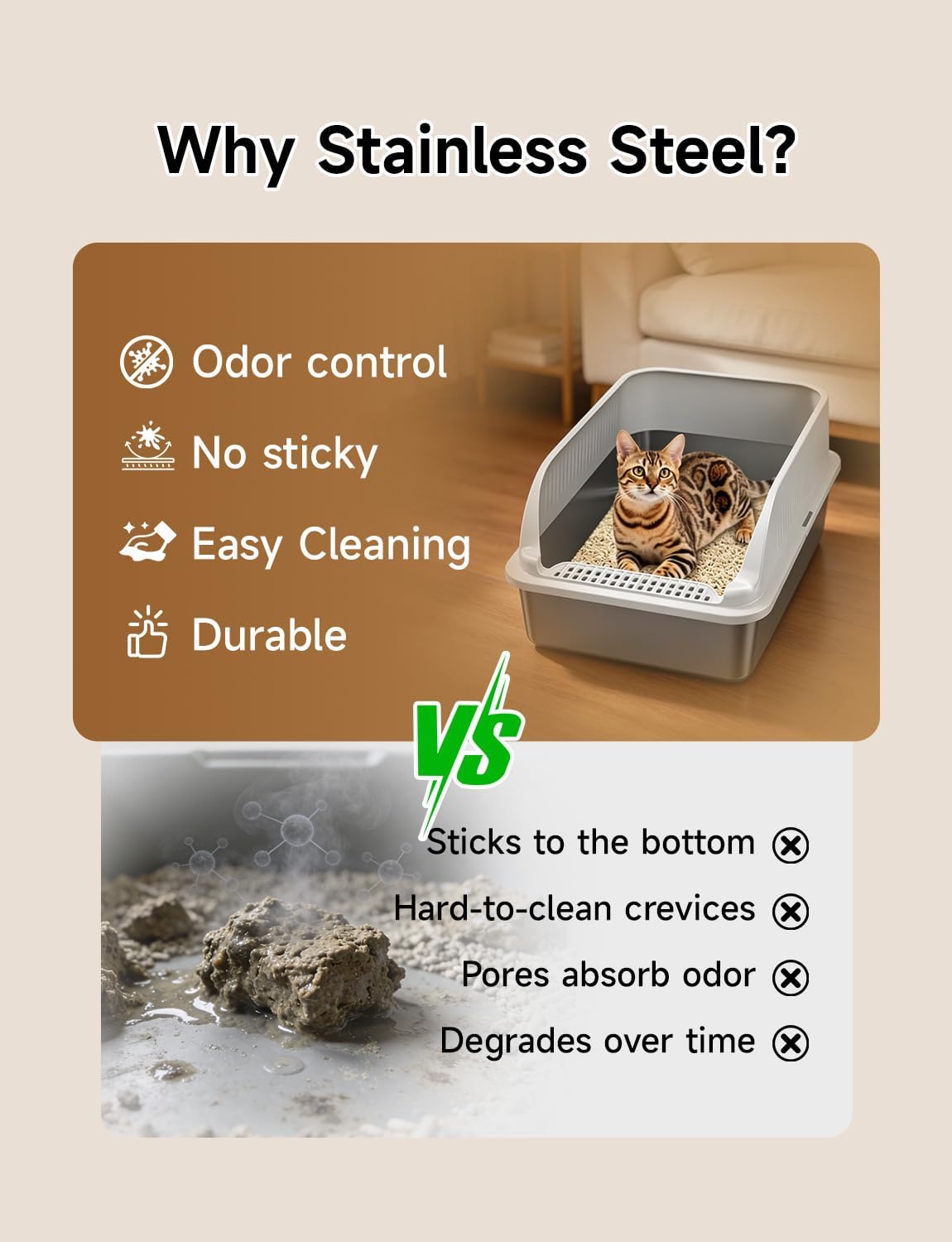 Stainless Steel Cat Litter Box with Lid, XL Extra Large High Sided Litter Box for Big Cats, Odor Free Open Top Litter Pan Easy Cleaning Anti-Urine Leakage Non-Stick, Includes Scoop, Light Grey