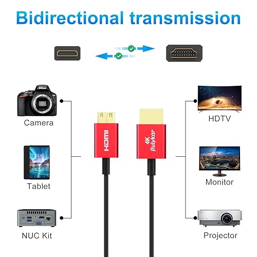 Miniatura 2 de Cable corto 4K Mini HDMI 2.1 de 1.0 pies1.0 ft, cable HDMI delgado de 18 Gbps de ultra alta velocidad 2.0.197 in, 4K 60Hz, compatible con cámara,