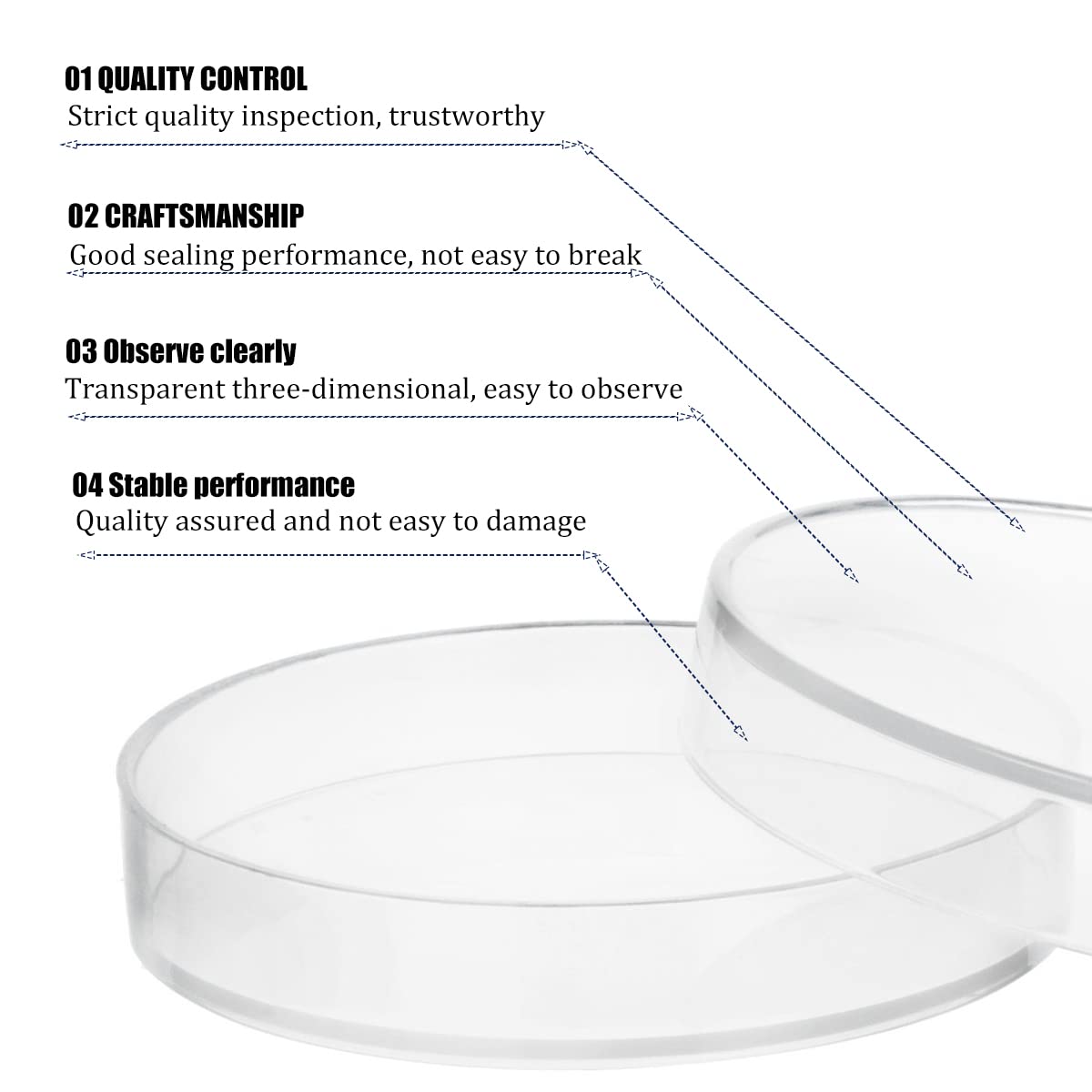 HONGECB Plastica Di Petri Con Coperchio, Piastra di Petri Sterilizzata Trasparente, Coltura Batterica Piastre Di Petri, per Cultura di Laboratorio ​Lievito Batterico, Con 10 Pipette, 90mm, 20 Pezzi
