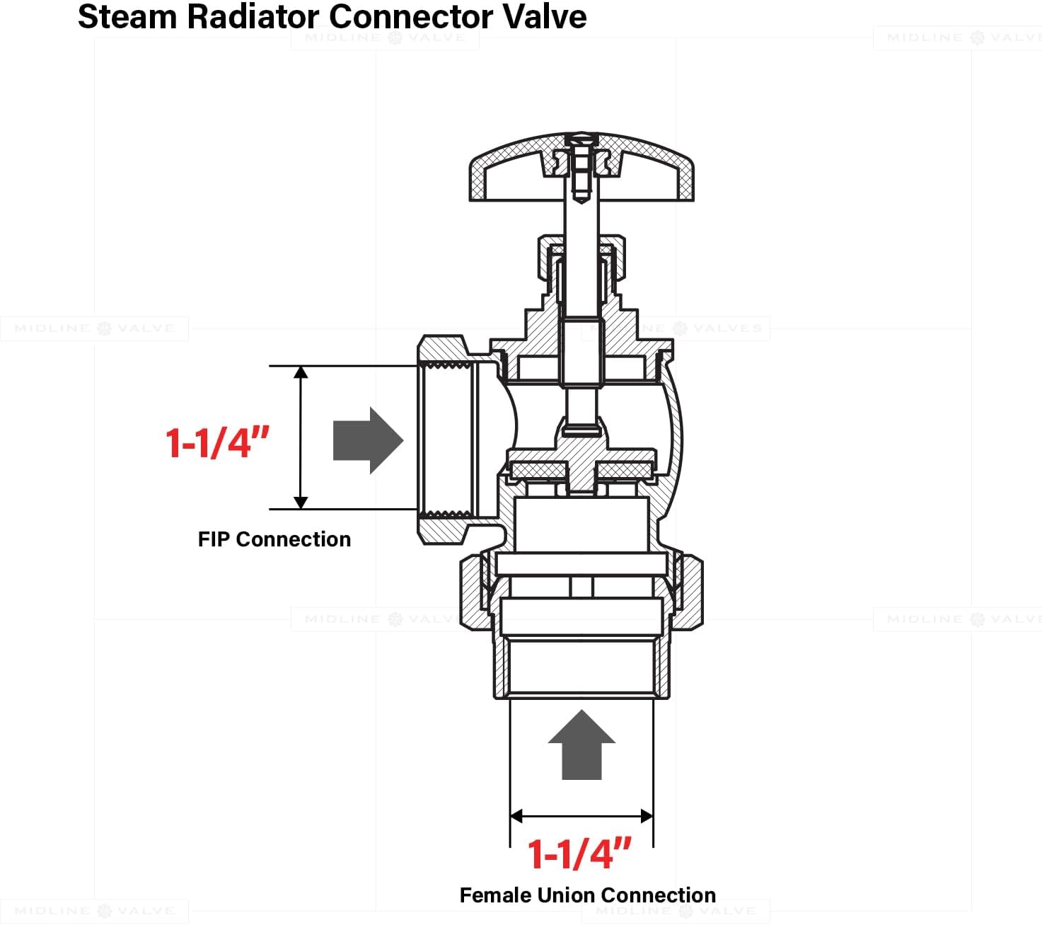 Midline Valve 6I365 Steam Radiator Converter Valve; Air Vent Temperature Control; 1-1/4 in. Fem Union x FIP; Brass