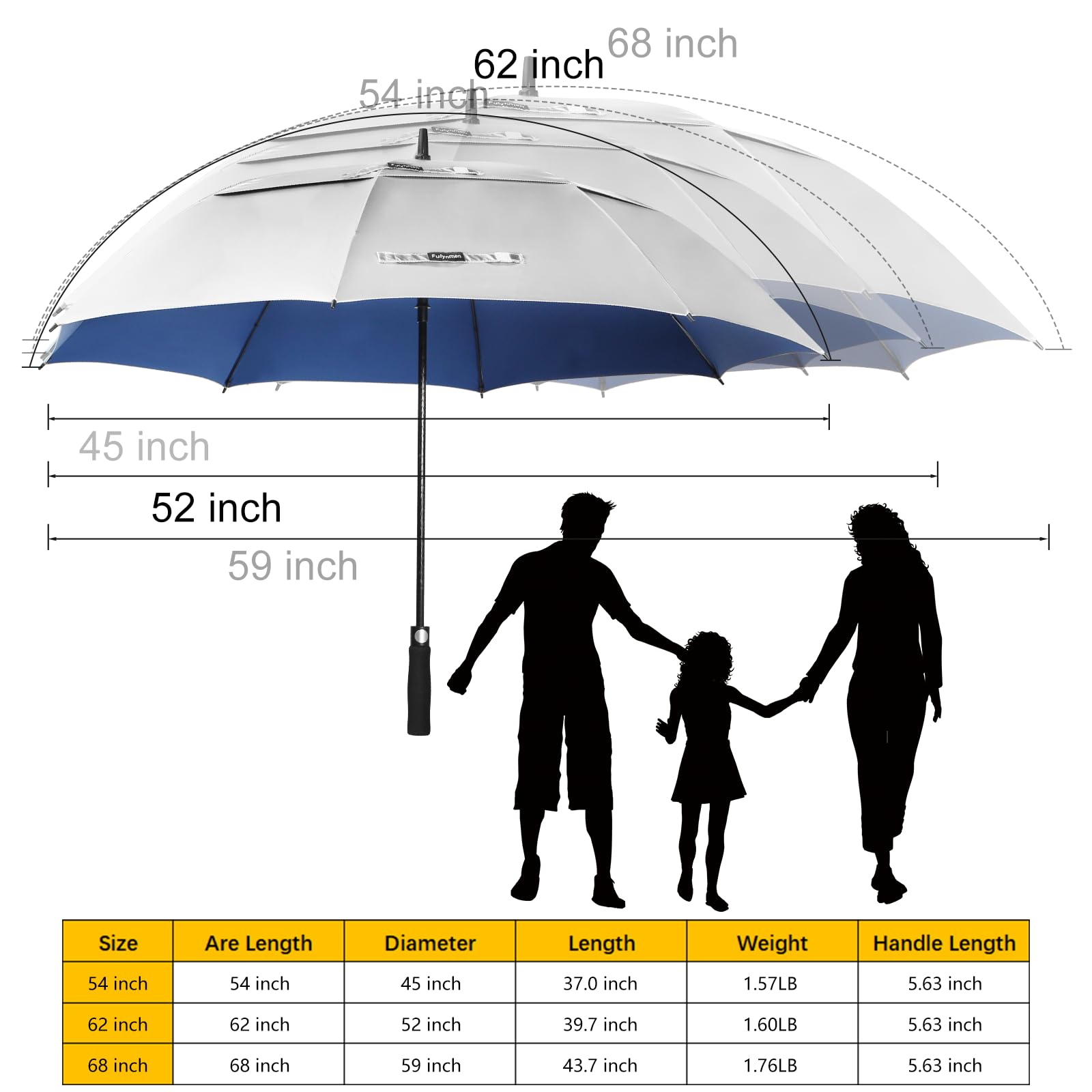 Sombrilla de 68/62/54 pulgadas UPF50+ con protección UV para protección solar, resistente al viento, paraguas de golf grande, apertura automática y ventilada, paraguas de doble toldo para sol