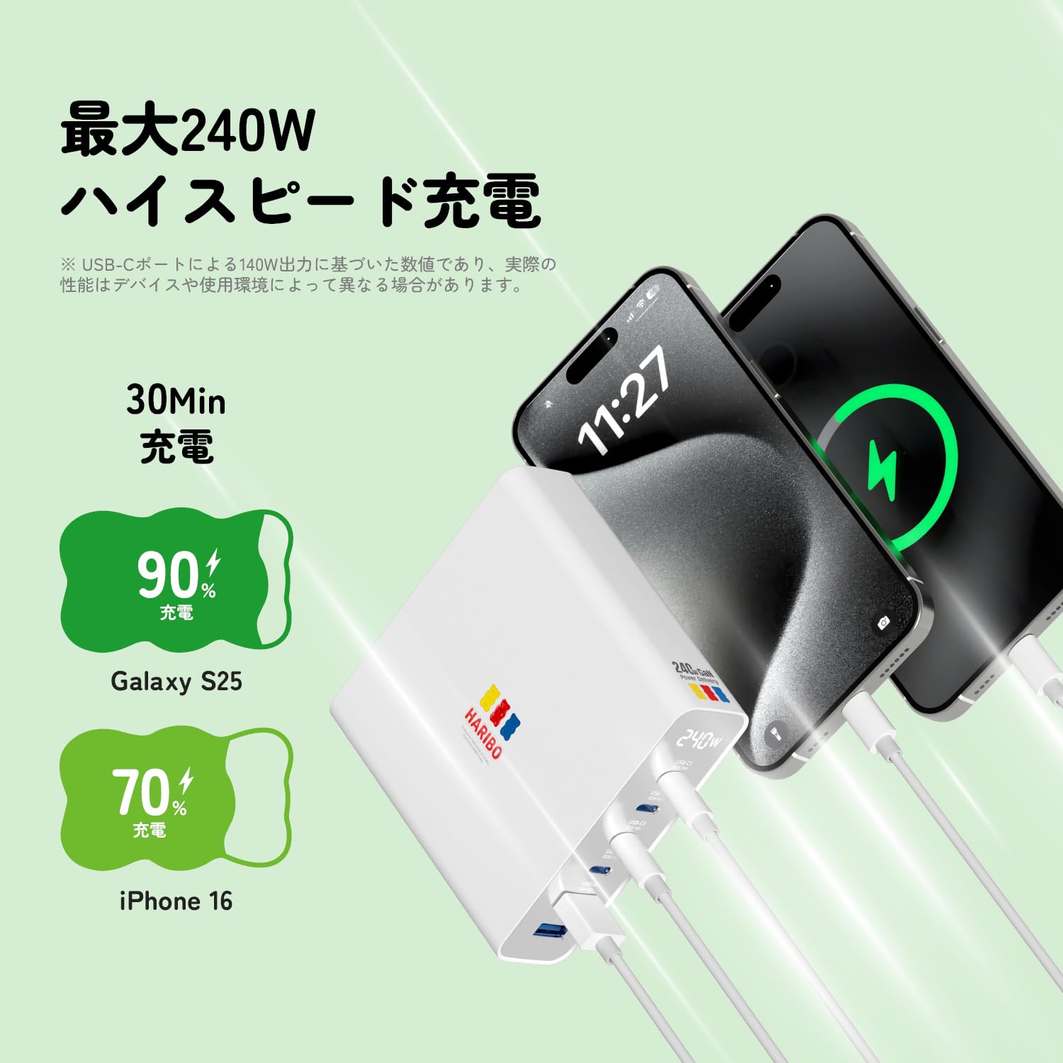 240W 6ポート GaN充電器 未使用】USB充電ステーション 240W GaN 6ポート USB-C/USB-A 急速充電