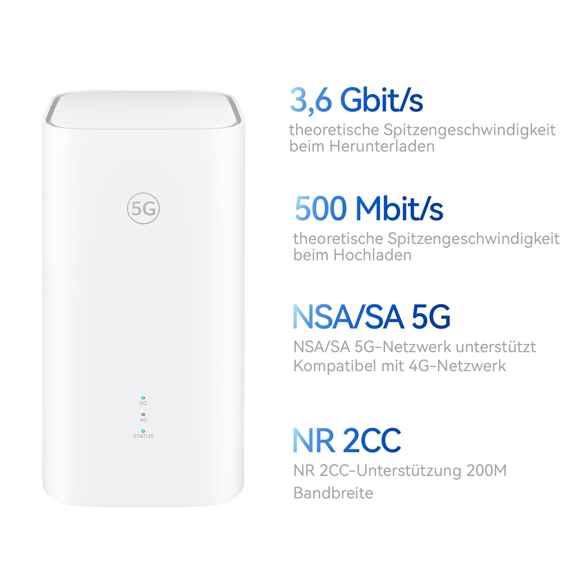 5G CPE 5s, H153, 5G Router SIM, Wi-Fi 6 AX3000, DL 3600 Mbit/s/UL 500 Mbit/s, 9-dBi-Antenne mit hoher Verstärkung, LAN/WAN-Anschluss, Visualisierte WLAN-Diagnose, Home Broadband Mesh+