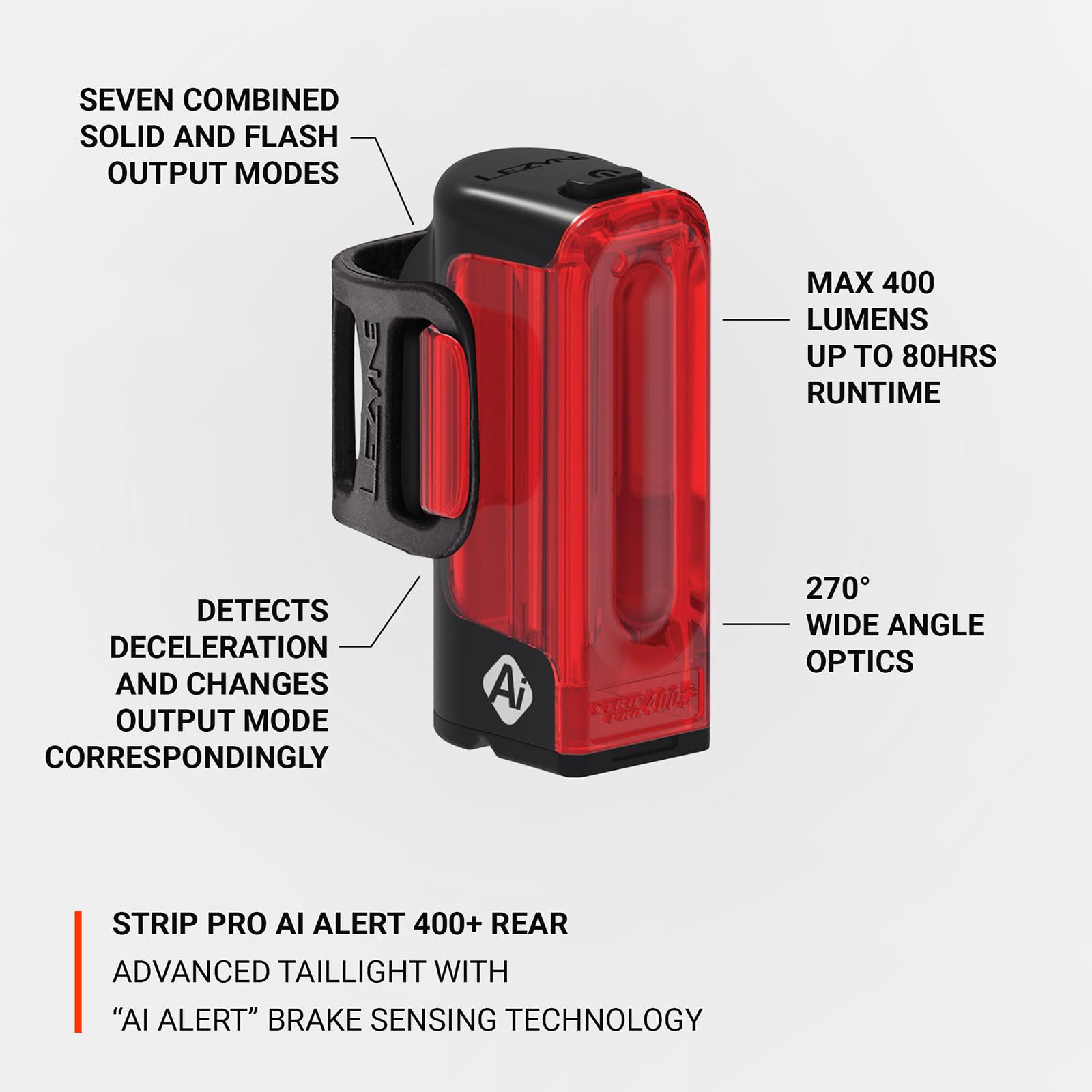 Lezyne Strip Alert Drive Pro 400 Light Set 400 Lumens