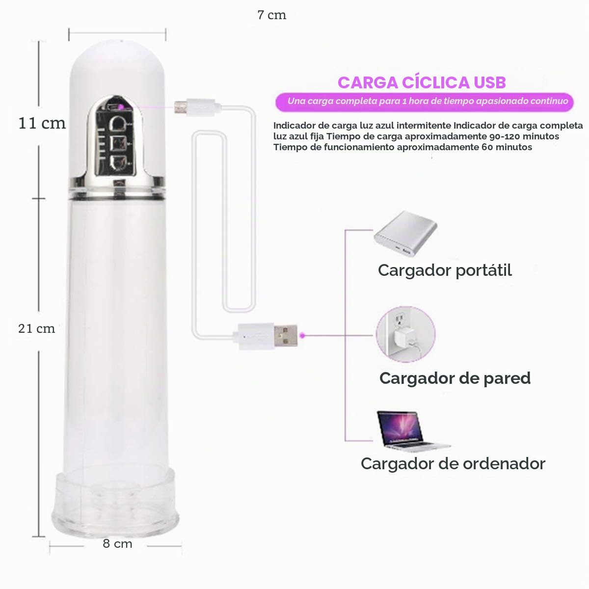 - Pểnể Eléctrica Vacío Bomba Hidráulica Đǐldờ Agua Bomba con 4 Intensidades de Succión Eléctrico Ampliadora Del Cøñsolädorëș Máquina Automático Masculine