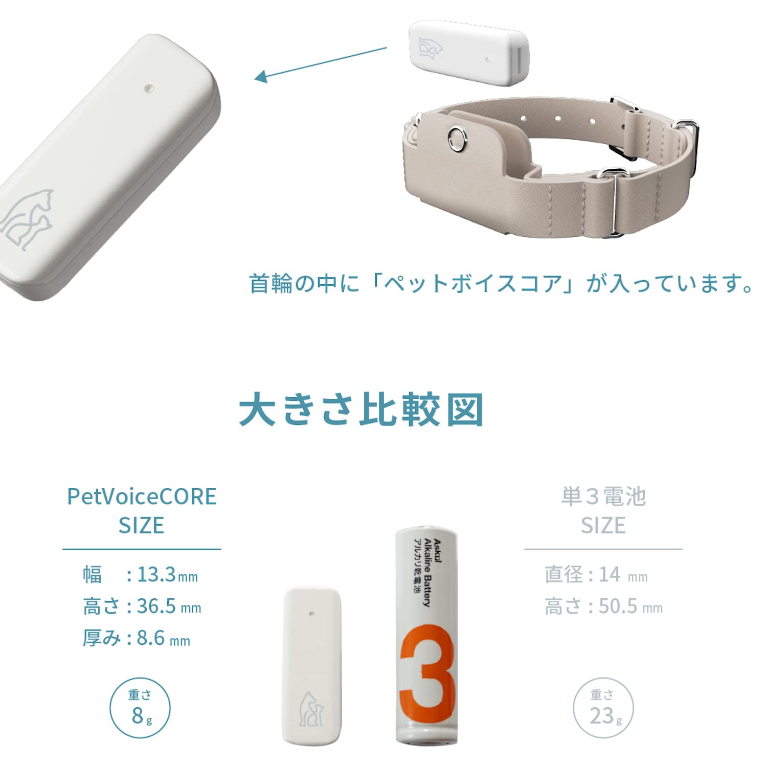 Amazon.co.jp: ペットの健康を見守る犬猫首輪型デバイス