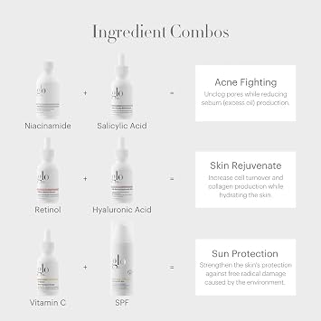 Glo Skin Beauty HA-Revive Hyaluronic Acid Face Serum, Travel Size 0.43 oz