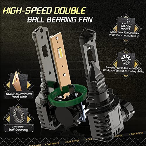 Car Rover H11 Led Headlight Bulb Wireless, 12000Lumens 6000K Cold White Conversion Kit, Replacement H9 High Beam/H11 Low Beam/H8 H11 H16 Fog Light, Pack Of 2 #TOP2