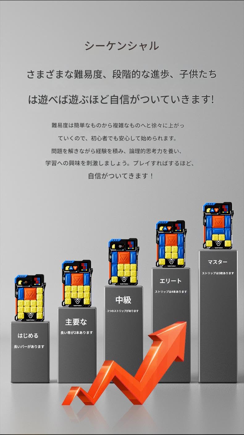 Amazon | Ghbunuz スーパーハノイタワー 電子スライドパズル 磁石付き