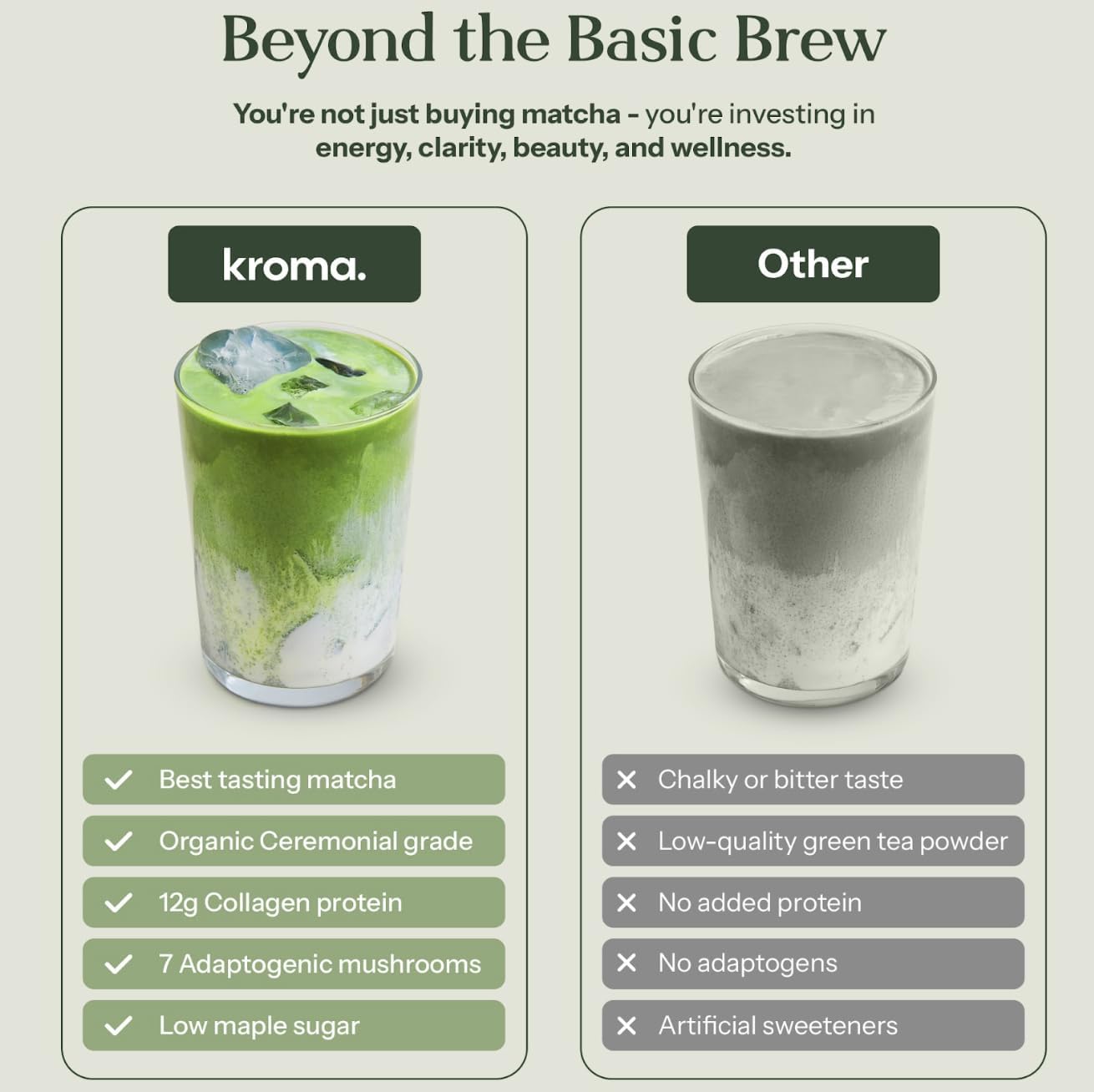 Kroma Beauty Matcha Latte Powder 17 75oz 503g 60 Servings Ceremonial Grade Japanese Matcha Green Tea with Collagen — view 5