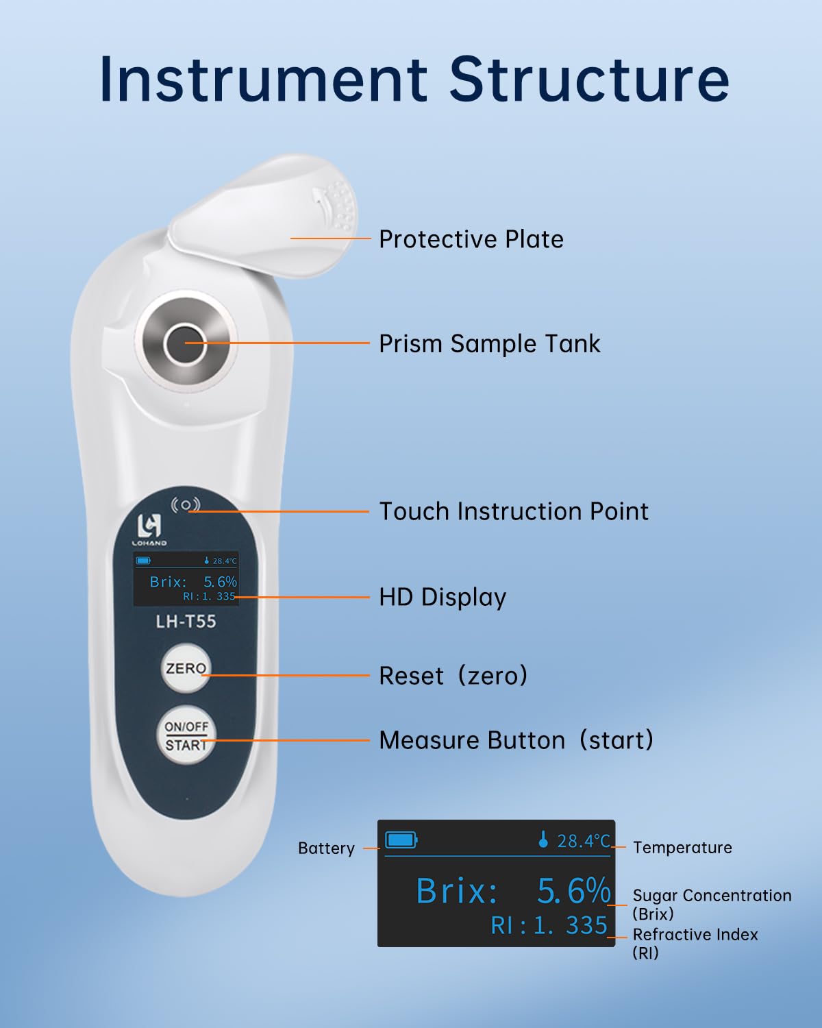 Digital Brix Refractometer - ATC Sugar Tester -8