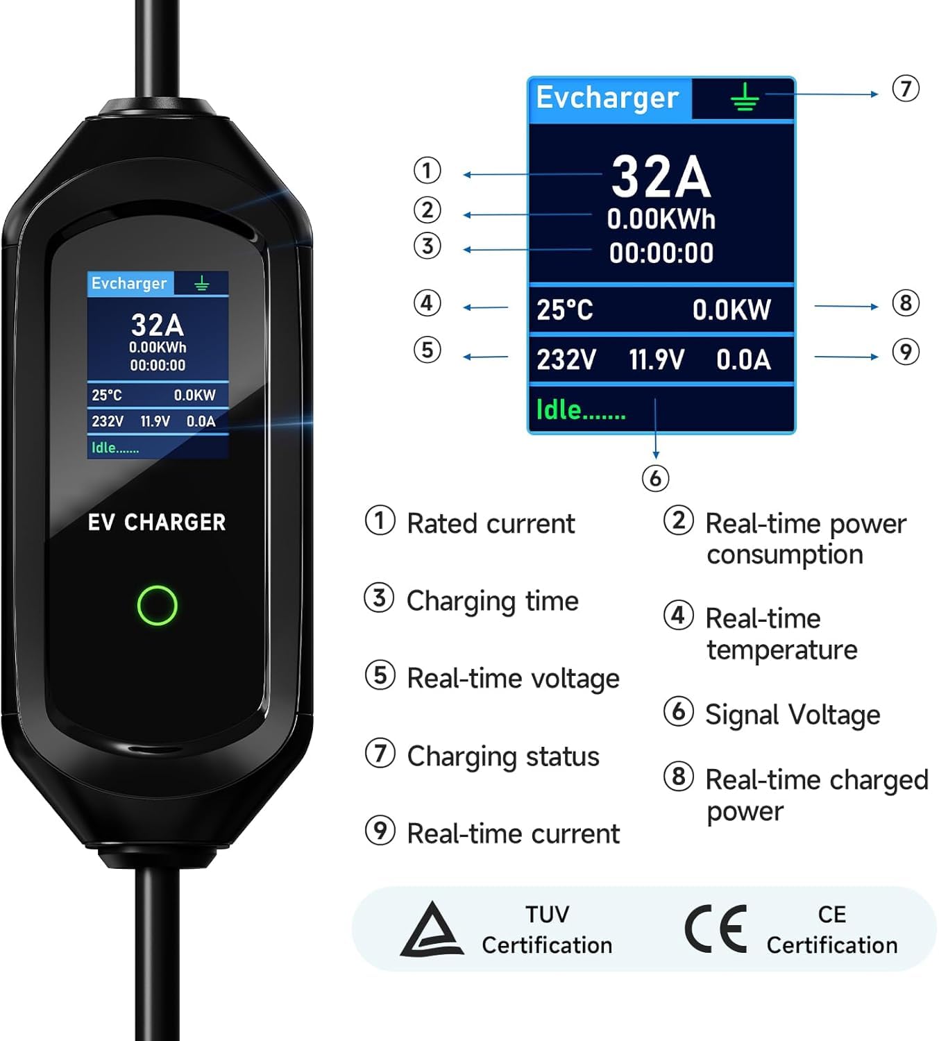 Mobile Wallbox 7.2kW Typ 2 Ladekabel, 7M Ladekabel Elektroauto | Typ 2 6/8/10/13/16/20/24/32A Einstellbare Strom, Ladegerät Schuko Elektroauto Schuko, EV Ladegerät mit APP, IEC 62196-2