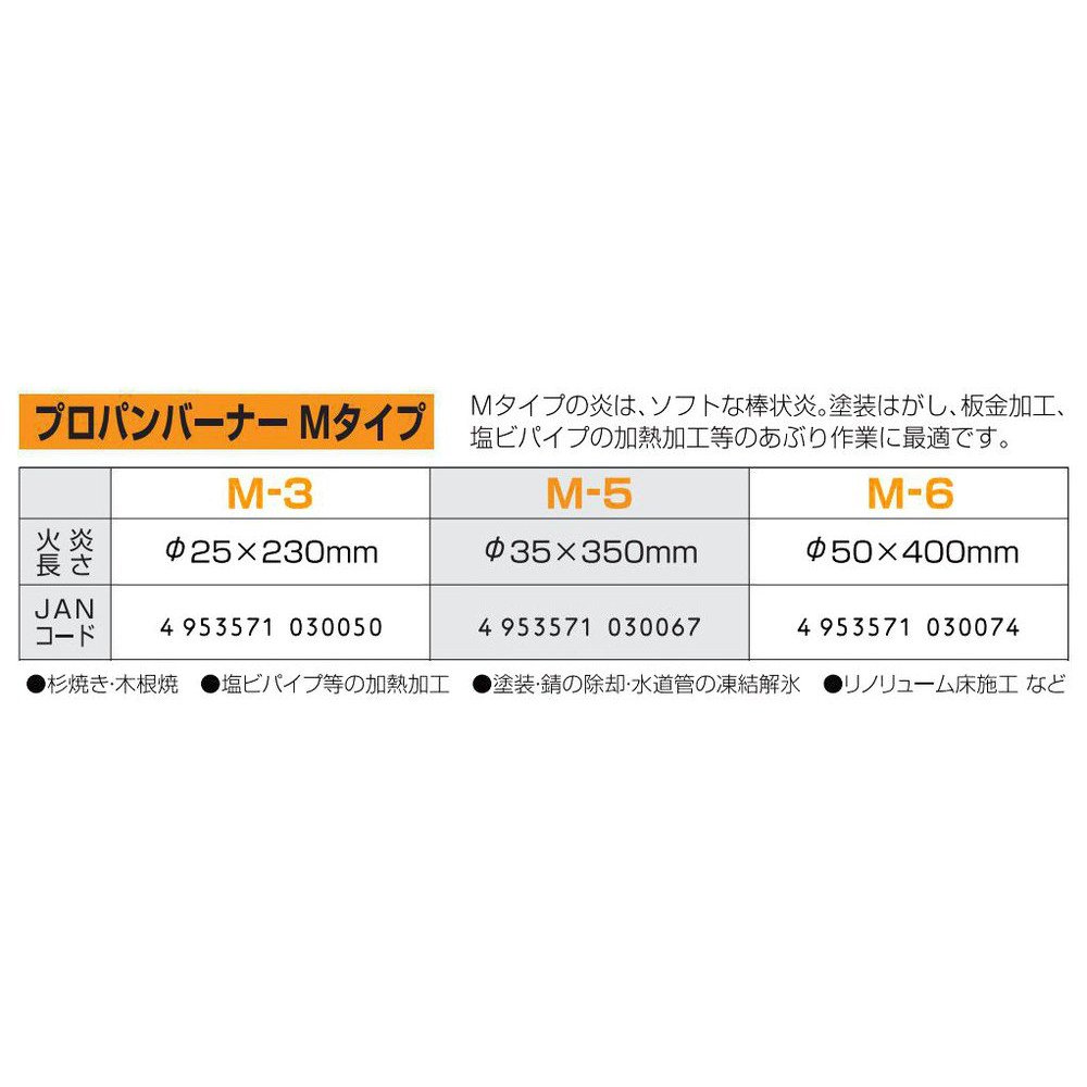 Amazon | 新富士バーナー(Shinfuji Burner) プロパンバーナー M-6
