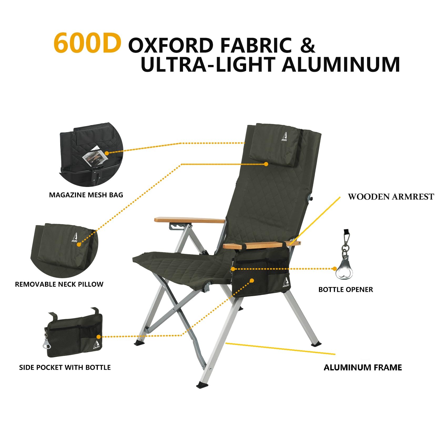 Amazon.co.jp: ARURU (アルル) アルミニウム リクライニング キャンプ