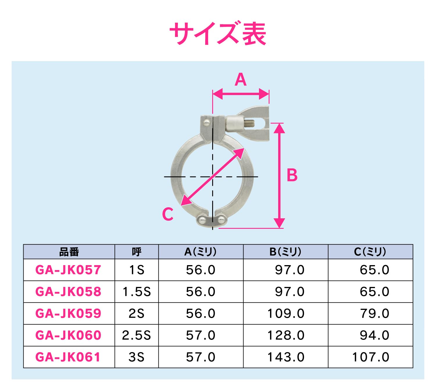 Amazon | GAONA 2Kクランプ 2S ヘルール継手 サニタリー配管 GA