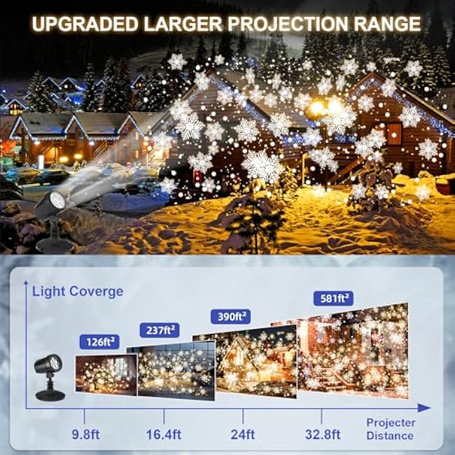 Snowflake Projection Light, Christmas Outdoor High Definition Single Head Snowflake Light, LED Snowfall Spotlight with IP65 Waterproof Rating, Suitable for Christmas Garden Decoration