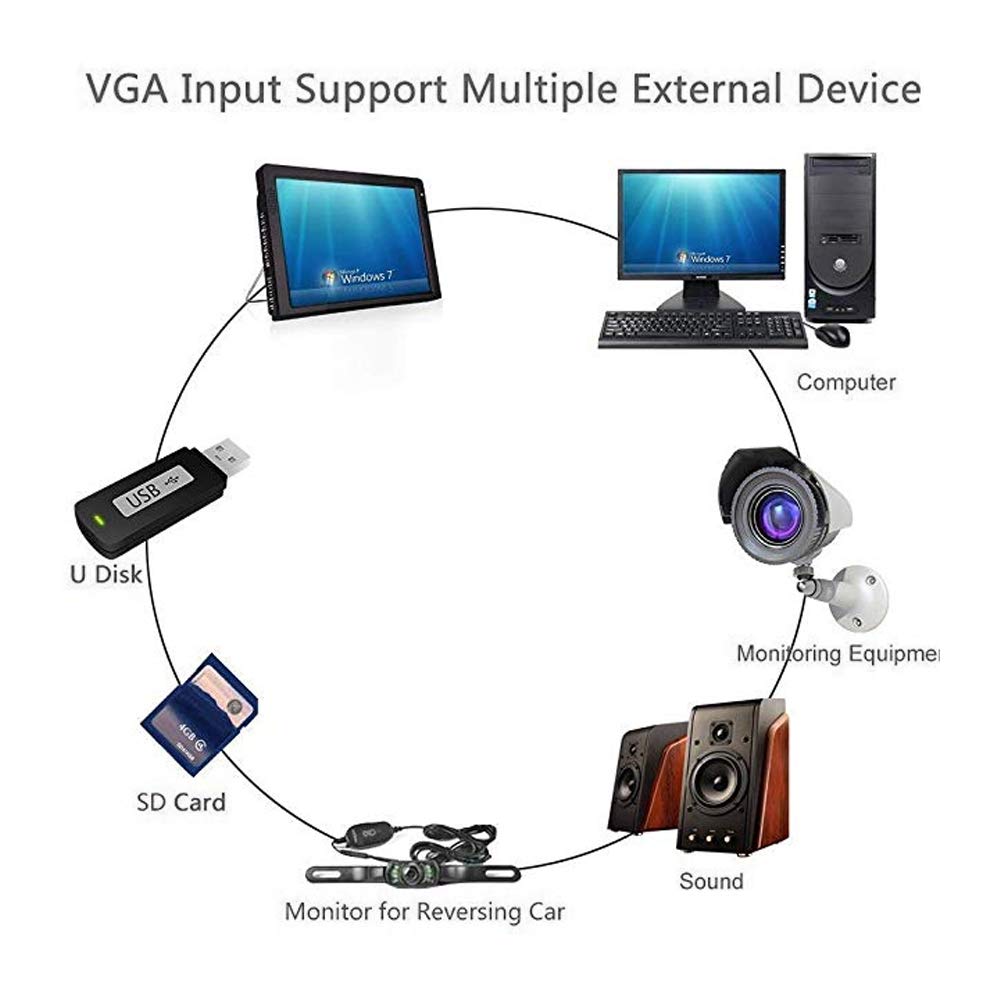 TV Portable 12 Pouces, Télévision Numérique T/T2 1080P 16: 9 avec 2 Haut-Parleurs pour Chambre à Coucher,Cuisine,Caravane,Voiture-Support Antenne/VGA/AV/Casque/HDMI/USB,Carte SD/MMC