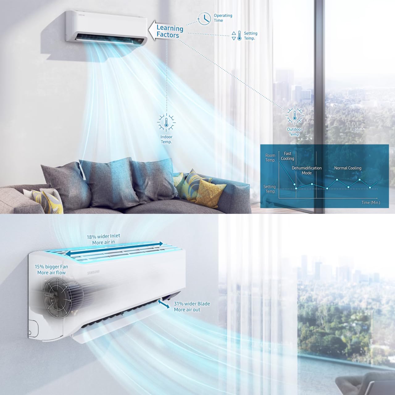 SAMSUNG Unita Esterna MONOSPLIT Cebu WiFi 2.5KW, CEBU9/E