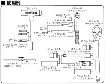 Amazon | GREAT TOOL メンテナンスキット 68pcs. GTMK-68 | 工具セット