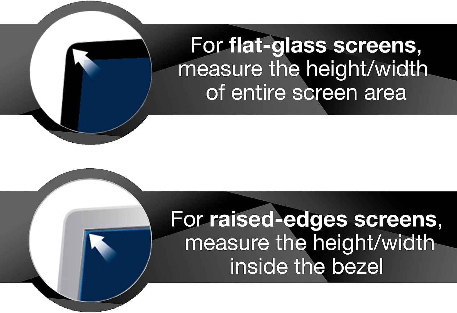 Diagram showing how to measure monitor screens for privacy filter fit. For flat-glass screens, measure the entire screen area. For raised-edge screens, measure inside the bezel.