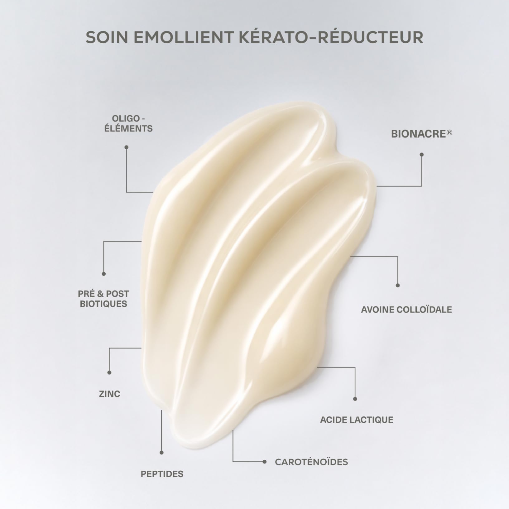 Soin Émollient Kérato-Réducteur Xéro Nacre 99% Naturel Sans Parfum 100 ml