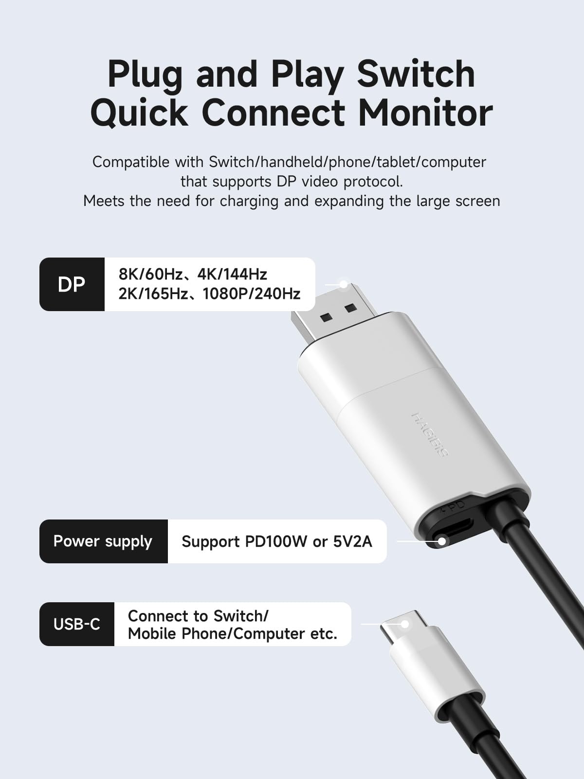 Hagibis - Dockingstation für Nintendo Switch & Switch OLED, USB C auf DisplayPort Kabel Adapter mit 8K bei 60Hz DP, 100W PD, Typ C auf DP Adapter für Laptop, Tablet, SteamDeck (weiß)