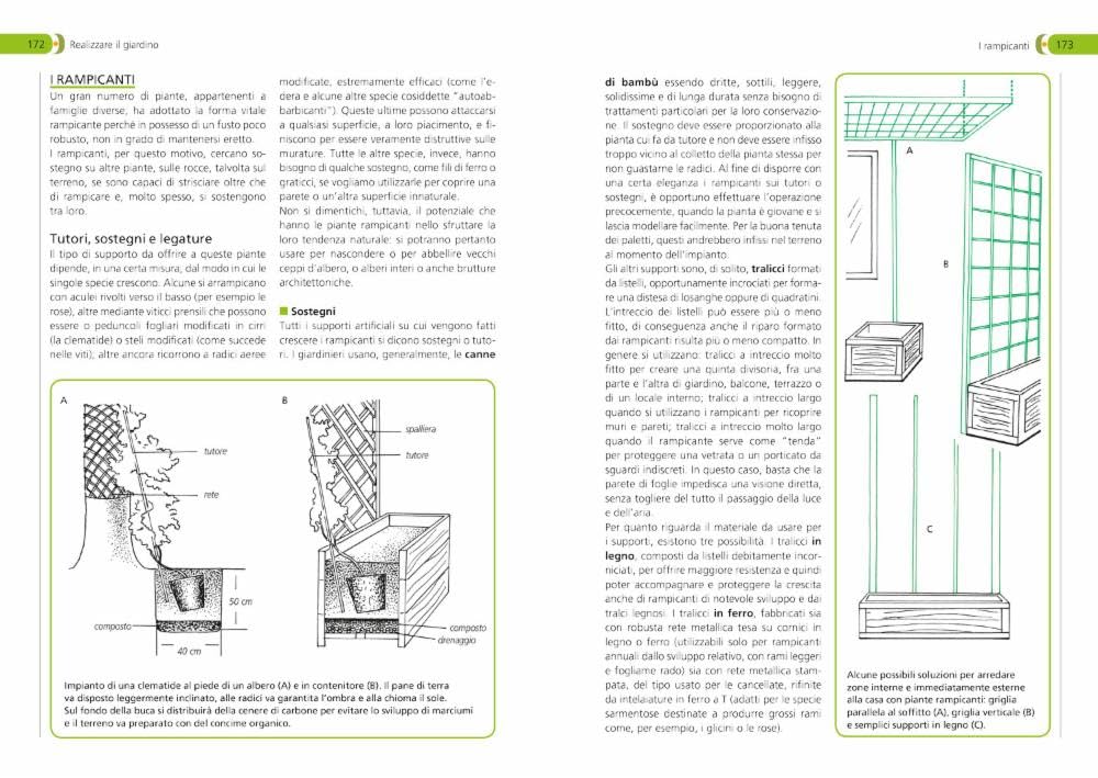 Orto, frutteto, giardino. Il manuale completo