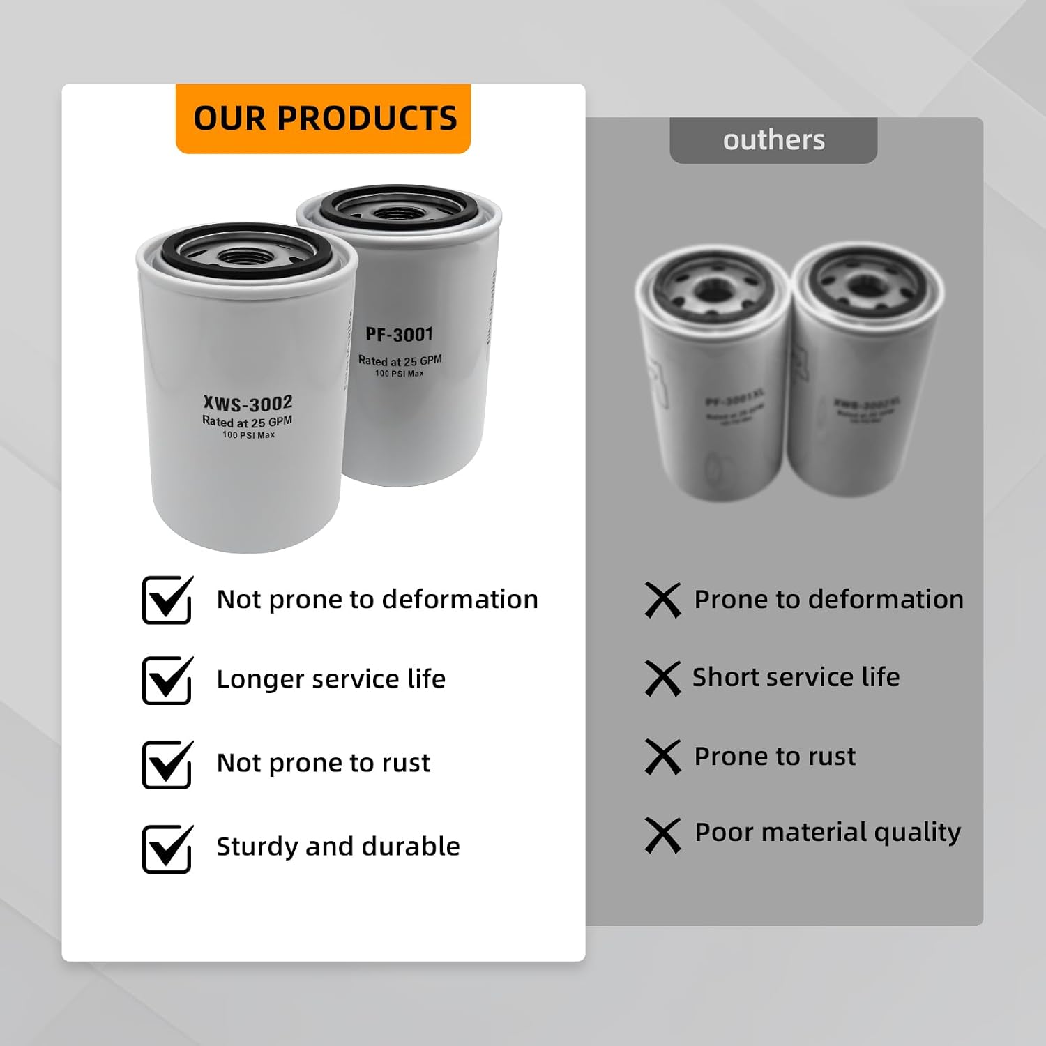 XWS-3002 PF-3001 Water Separator Fuel Filter kit Compatible with FASS Titanium Series Replace XWS-3002 PF-3001 XWS3002 PF3001