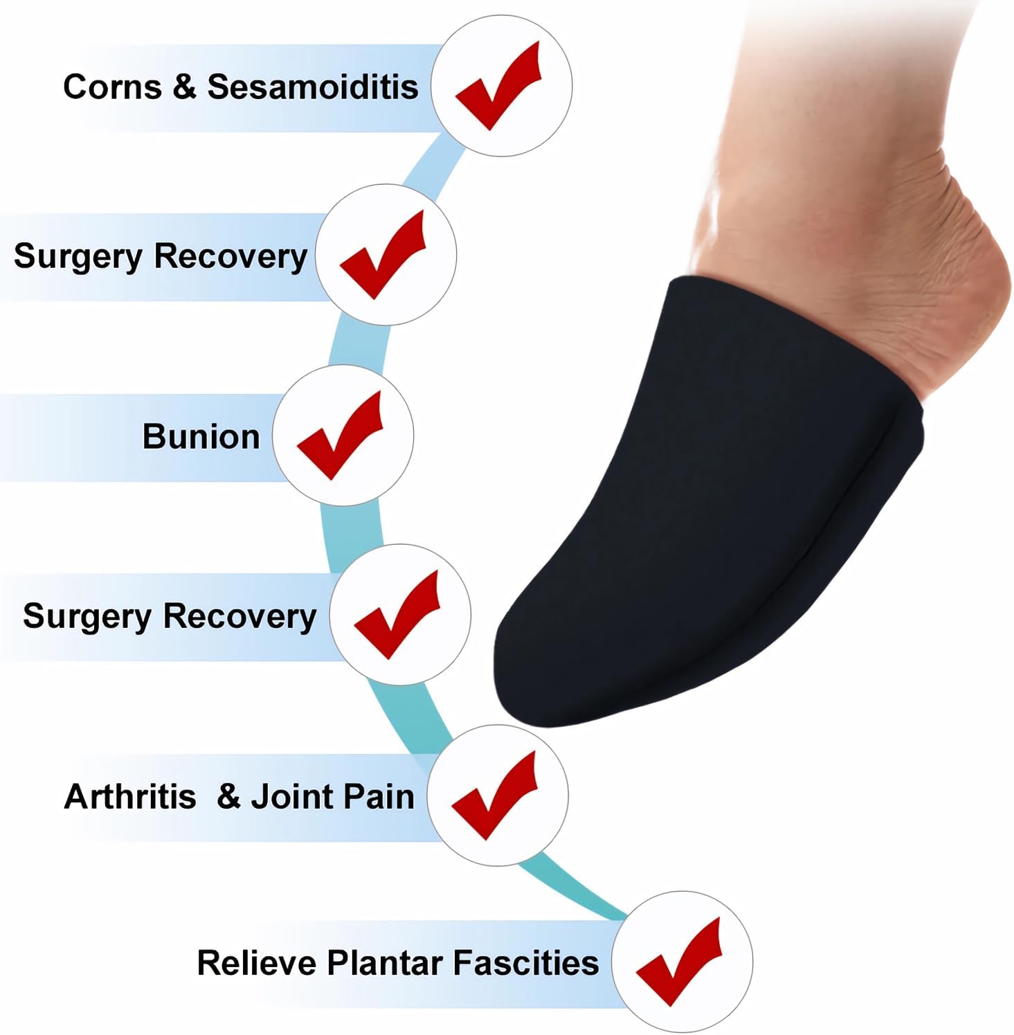 Foot Cold Packs, Toe Ice Pack, Reusable Gel Feet Ice Packs Hot & Cold Therapy, Flexible for Foot Tendonitis, Plantar Fasciitis, Swelling, Sprains, Post-Surgery Recovery (1 Pairs)
