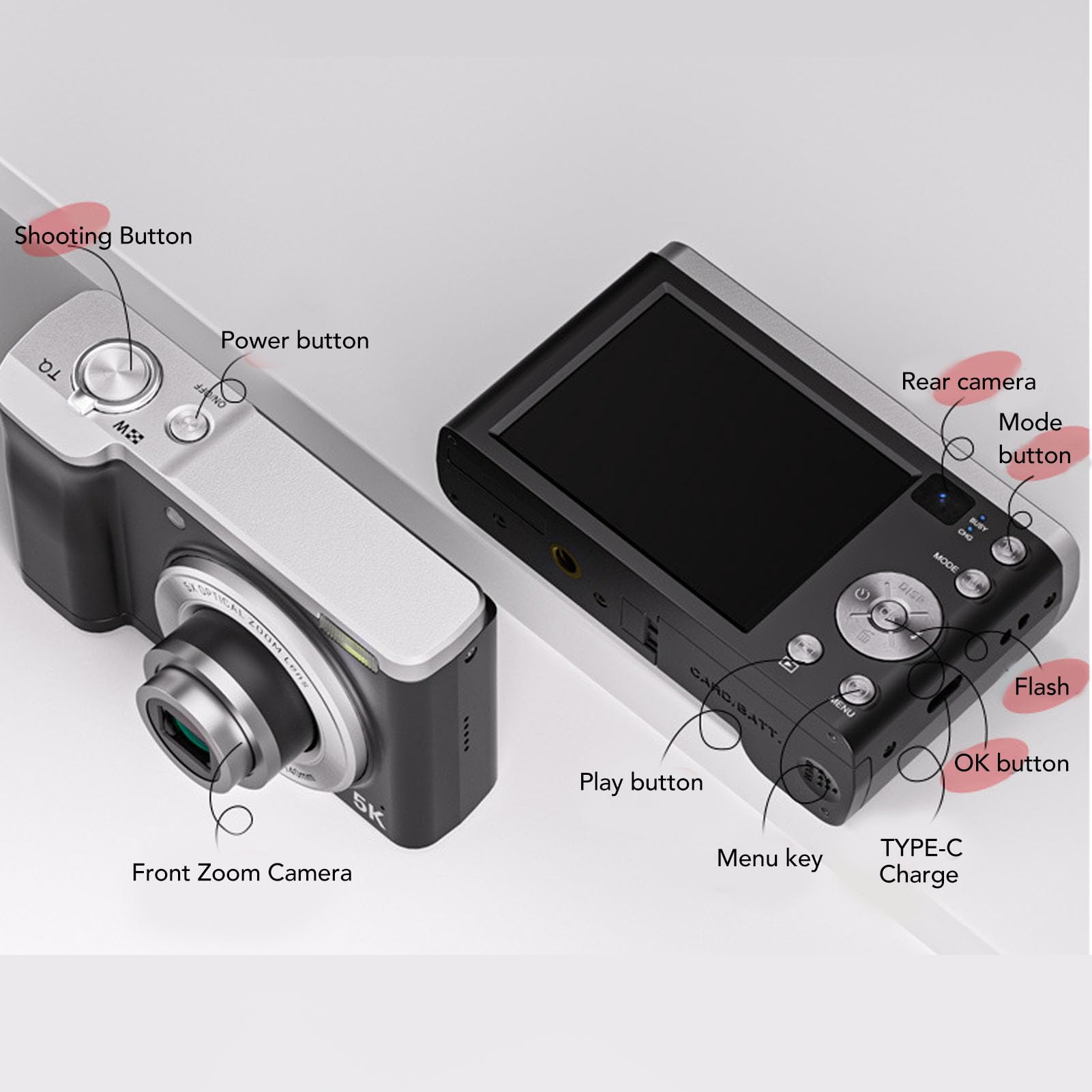 Registratore per Fotocamera Digitale, Videocamera Full HD 5K, Videocamera Touch Screen 16X Anteriore 12MP Posteriore 10X per Fotografia Viaggi Bambini Adolescenti Adulti