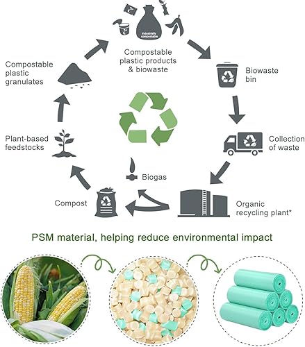 Miniatura 2 de 200 bolsas de basura AYOTEE pequeñas, pequeñas bolsas de basura compostables de 1.2 galones, fuertes bolsas de compostaje sin perfume, pequeñas