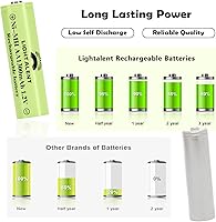 Vista 6 de Baterías recargables Ni-MH AA, batería precargada de alta capacidad Double A de 1.2V para luces solares de exterior (AA-1300mAh-12pack)