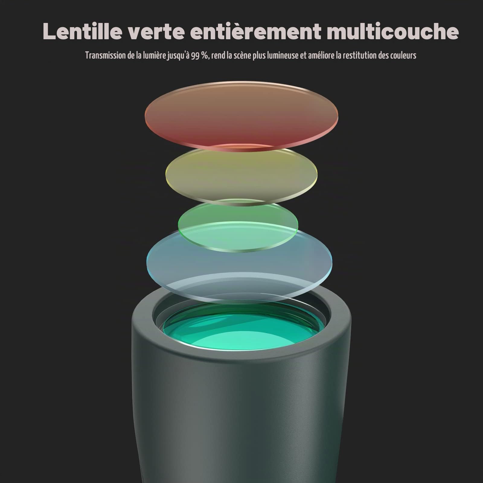 Meade Jumelles compactes, Jumelles au Format de Poche 10X42 avec Vision Claire pour l'observation des Oiseaux, Voyage, Concert, Vert de Chasse (Army Green)
