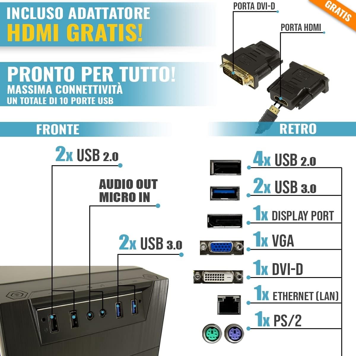 GREED® Multimedia PC con Intel Core 12th Gen - Calcolatrice veloce + Computer per ufficio e casa Office con 4,3 GHz, 16 GB RAM/memoria - SSD da 240 GB + 1 TB - DVD+RW - USB3.0 - WLAN, con Windows 11