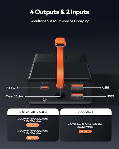 Miniatura 5 de Baseus Banco de energía USB C para laptop 20000 mAh 65 W portátil cargador de batería USB C integrado 4 salidas externas para Lenovo HP Dell MacBook