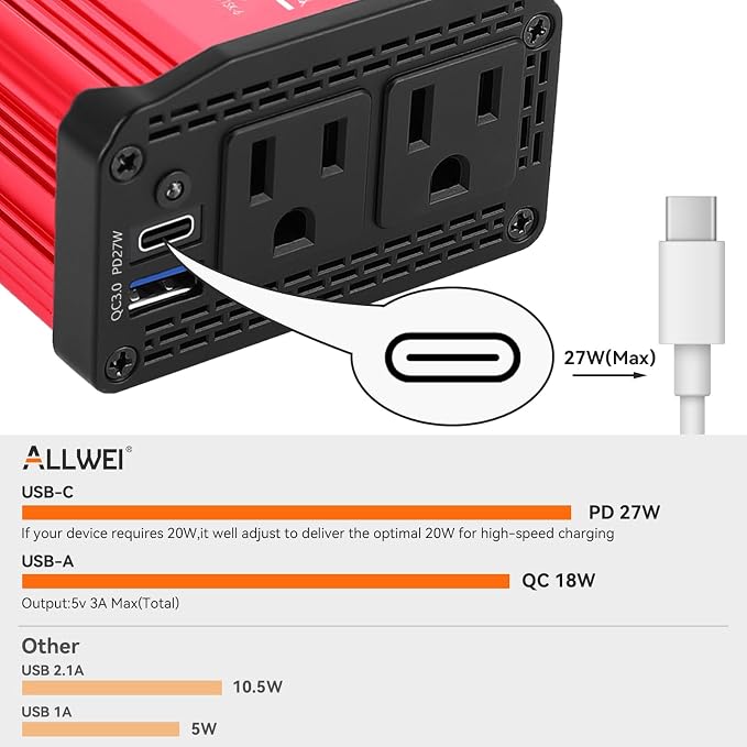 Inversor de corriente para auto 300W ALLWEI 12V a 110V miniatura 2