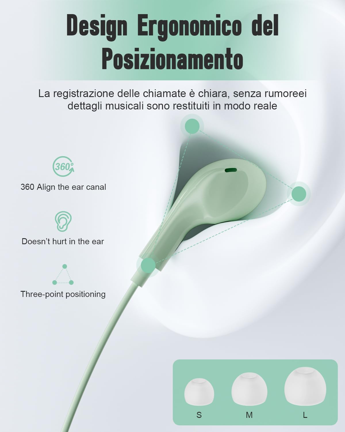 Cuffie USB C per Samsung Galaxy S26 S25 Ultra S24 S23 A55 A53 A54 S56 A16 MagneticiAuricolari USB Type C HiFi Stereo Microfono con filo Cuffie Type C compatibile iPhone 15 16 Flip 4 Pixel 10 9 8 7