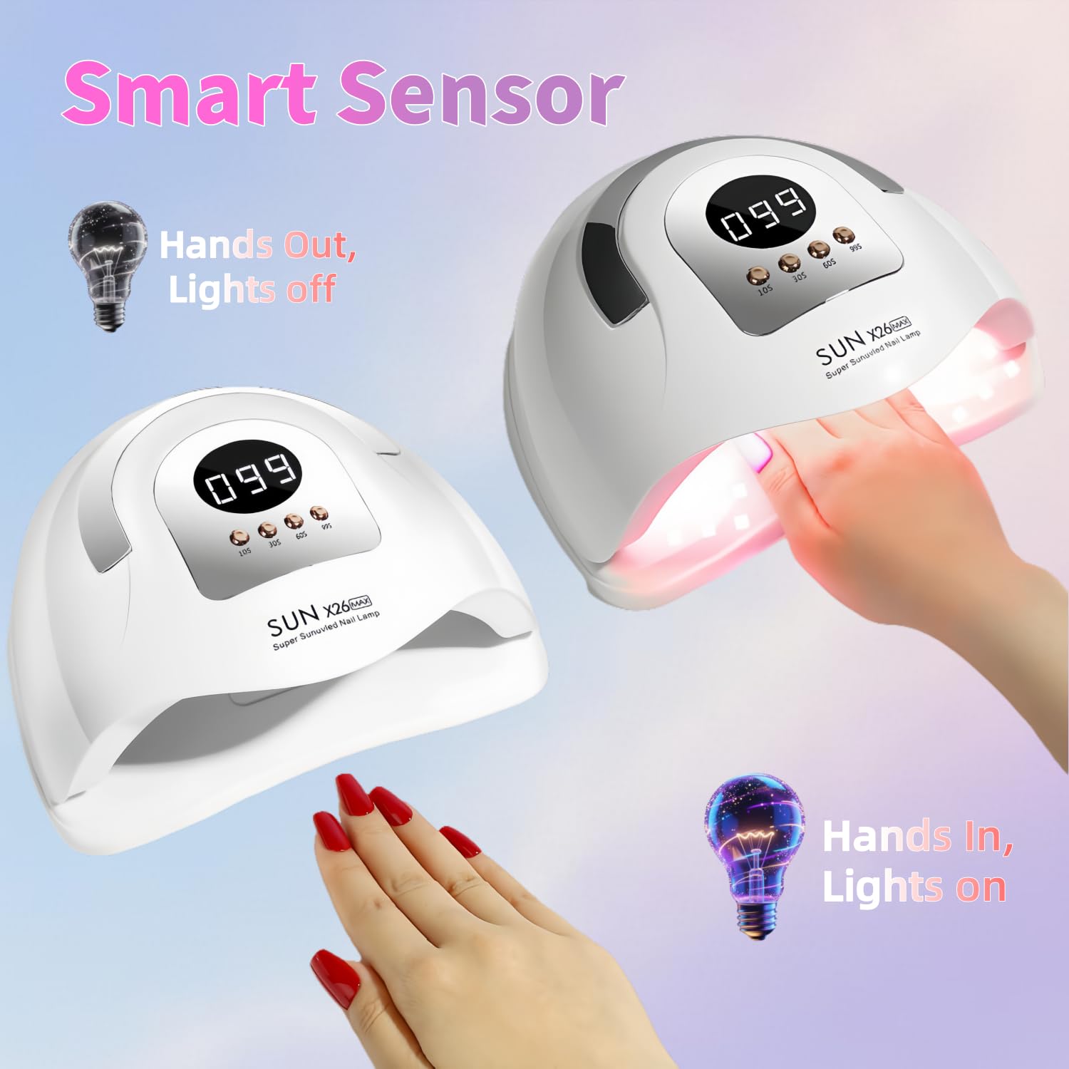 Lámpara Profesional UV LED para Uñas 380W, 81 LEDs, Sensor Automático y 4 Temporizadores, Secador para Manos y Pies