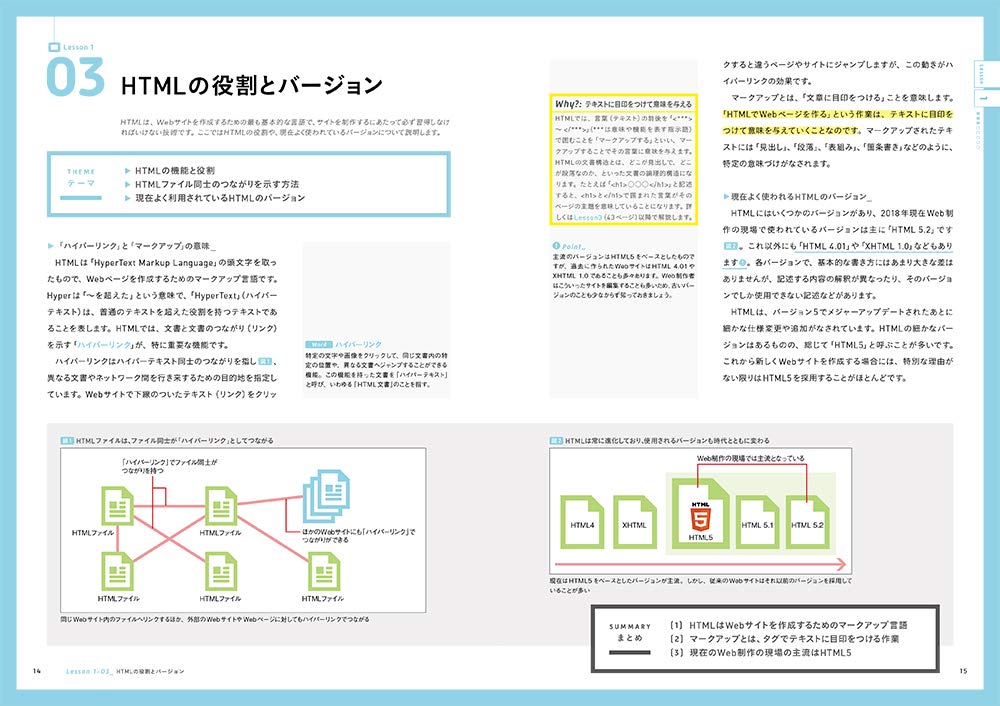 HTML5+CSS3の新しい教科書 改訂新版 基礎から覚える、深く理解できる。〈レスポンシブWebデザイン対応〉