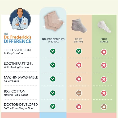 Miniatura 4 de Dr. Frederick's Original Calcetines de talón hidratantes para tratamiento de talón agrietado - 2 pares - Calcetines de talón para pies secos