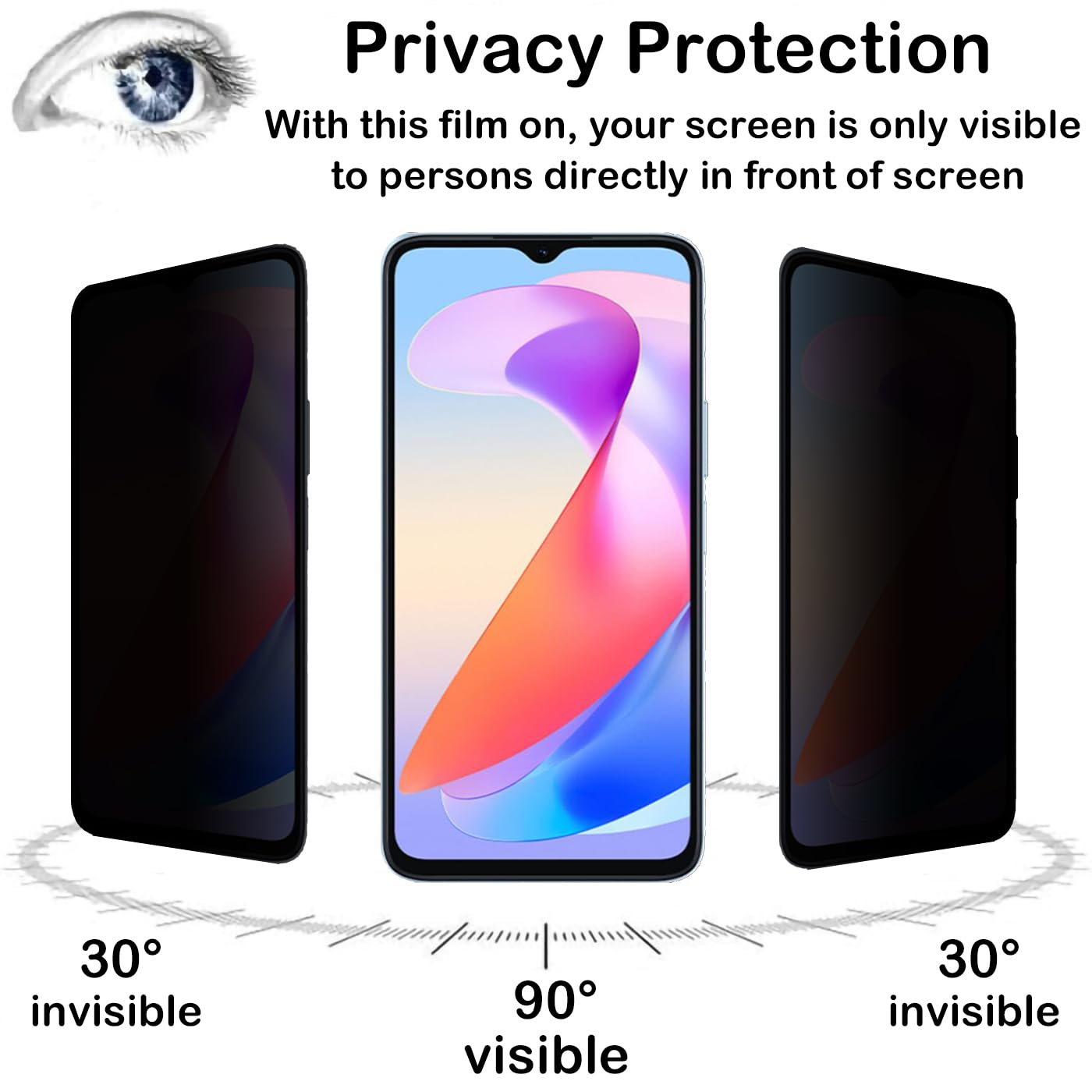 KeHowy Privacy Pellicola Protettiva Compatibile con HONOR X6B Smartphone, [2 +2 Pezzi] 9H Durezza Protezione Schermo + HD Pellicola Fotocamera, Anti-Spy Vetro Temperato Film per HONOR X6B Smartphone