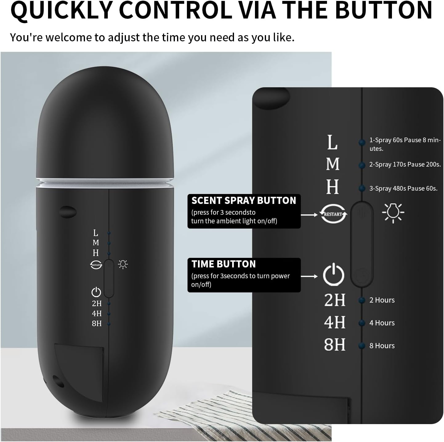 Hotel Scent Diffuser Kit for Home, Includes 2 Premium Oils, Waterless Essential Oil Aromatherapy Diffuser Cover 3500 Sq.ft. App Control,Powerful Nanotechnology System for Large Room Office Spa-Black